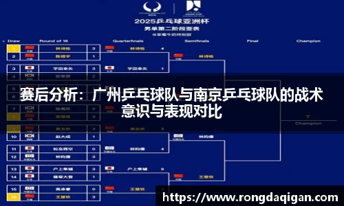 赛后分析：广州乒乓球队与南京乒乓球队的战术意识与表现对比